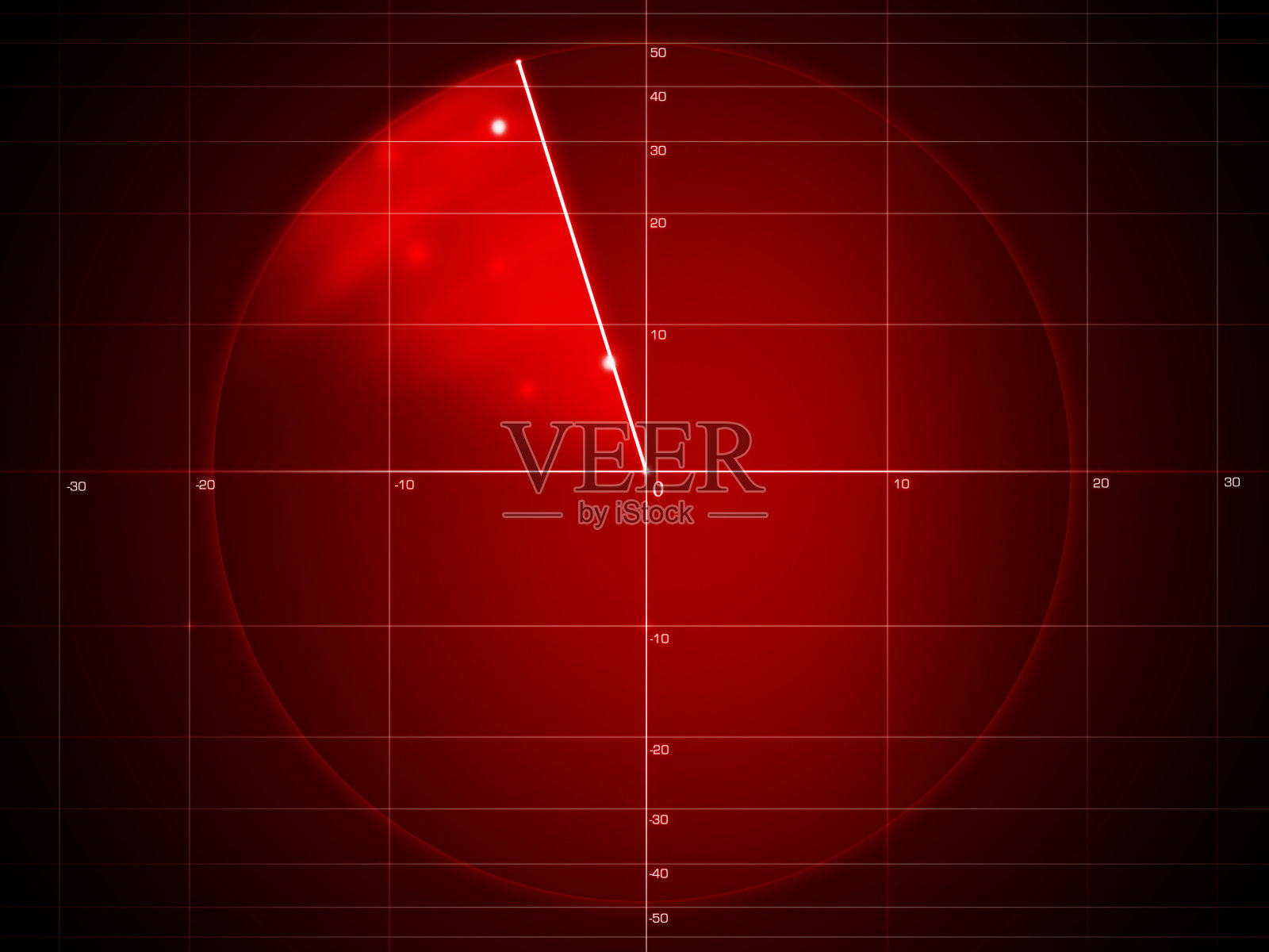 雷达照片摄影图片