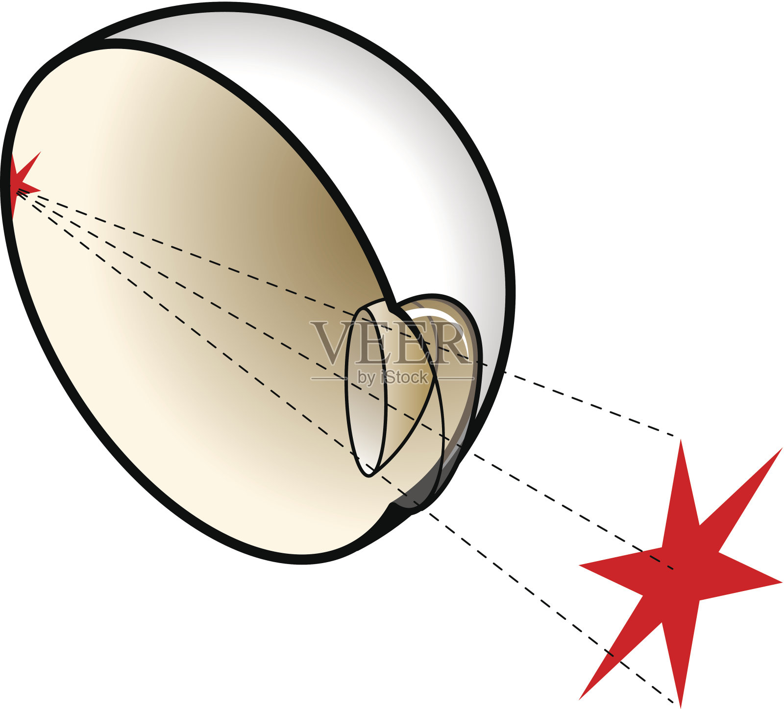 Normal-sighted眼图设计元素图片