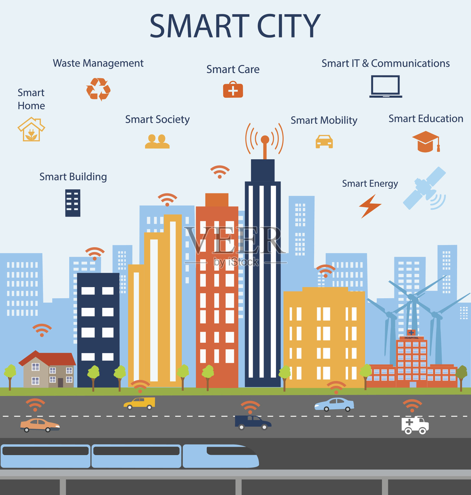 智慧城市与物联网概念插画图片素材