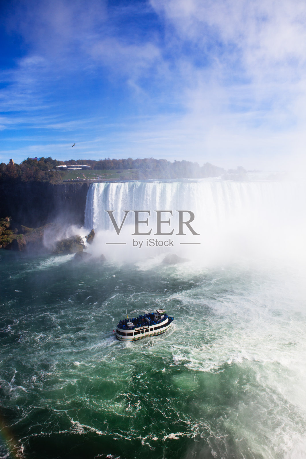 尼亚加拉大瀑布照片摄影图片