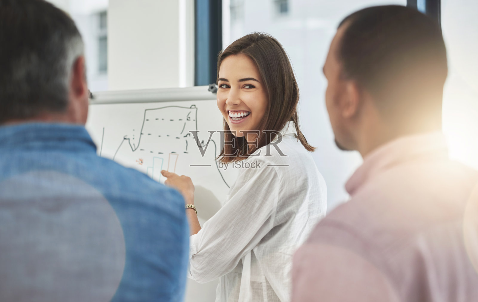 好主意!照片摄影图片