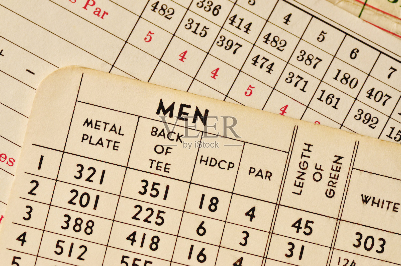 老高尔夫记分卡照片摄影图片