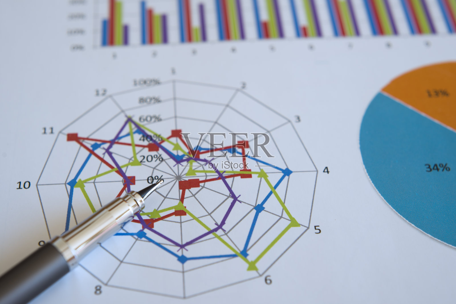 财务数据分析照片摄影图片