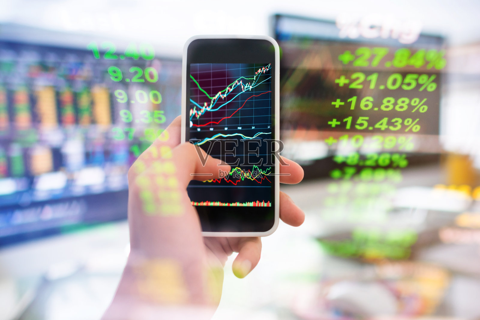 股票市场图表和技术分析股票背景照片摄影图片