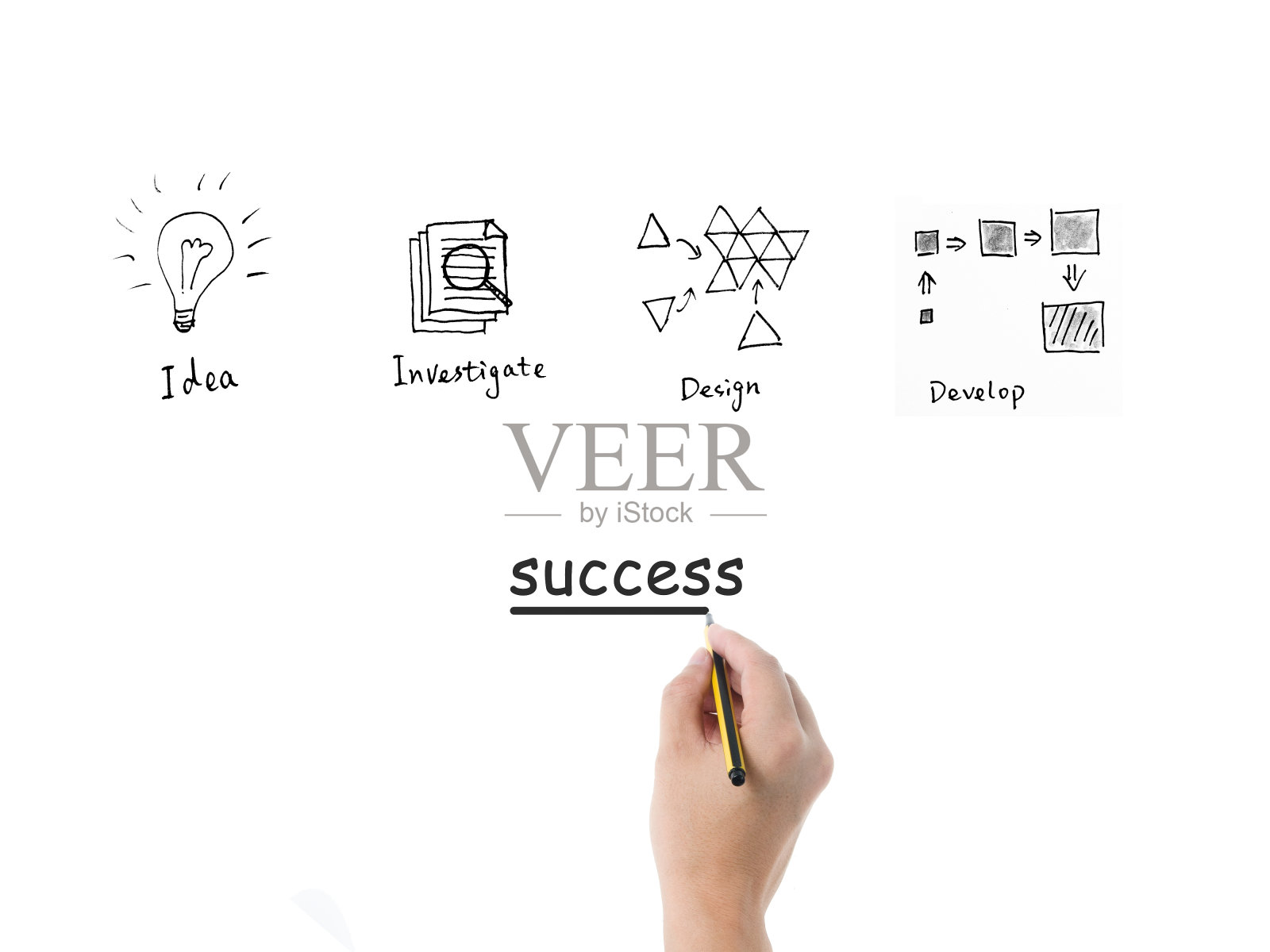 手绘商业理念照片摄影图片