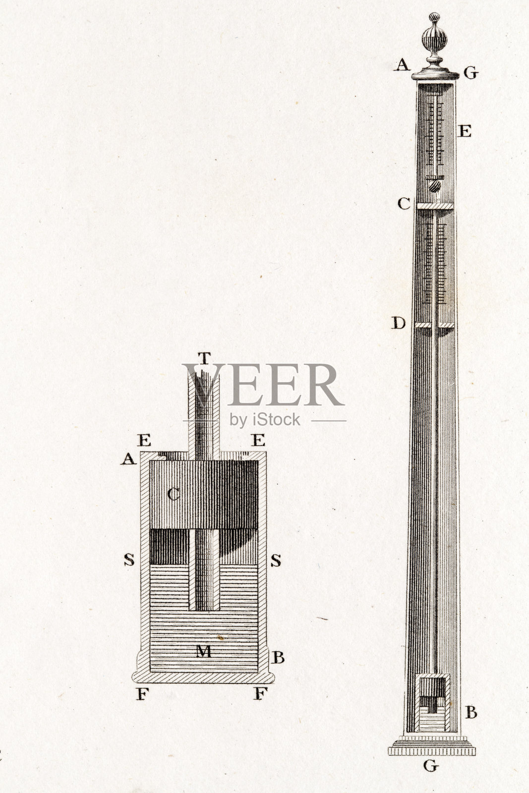 科学说明,19世纪插画图片素材