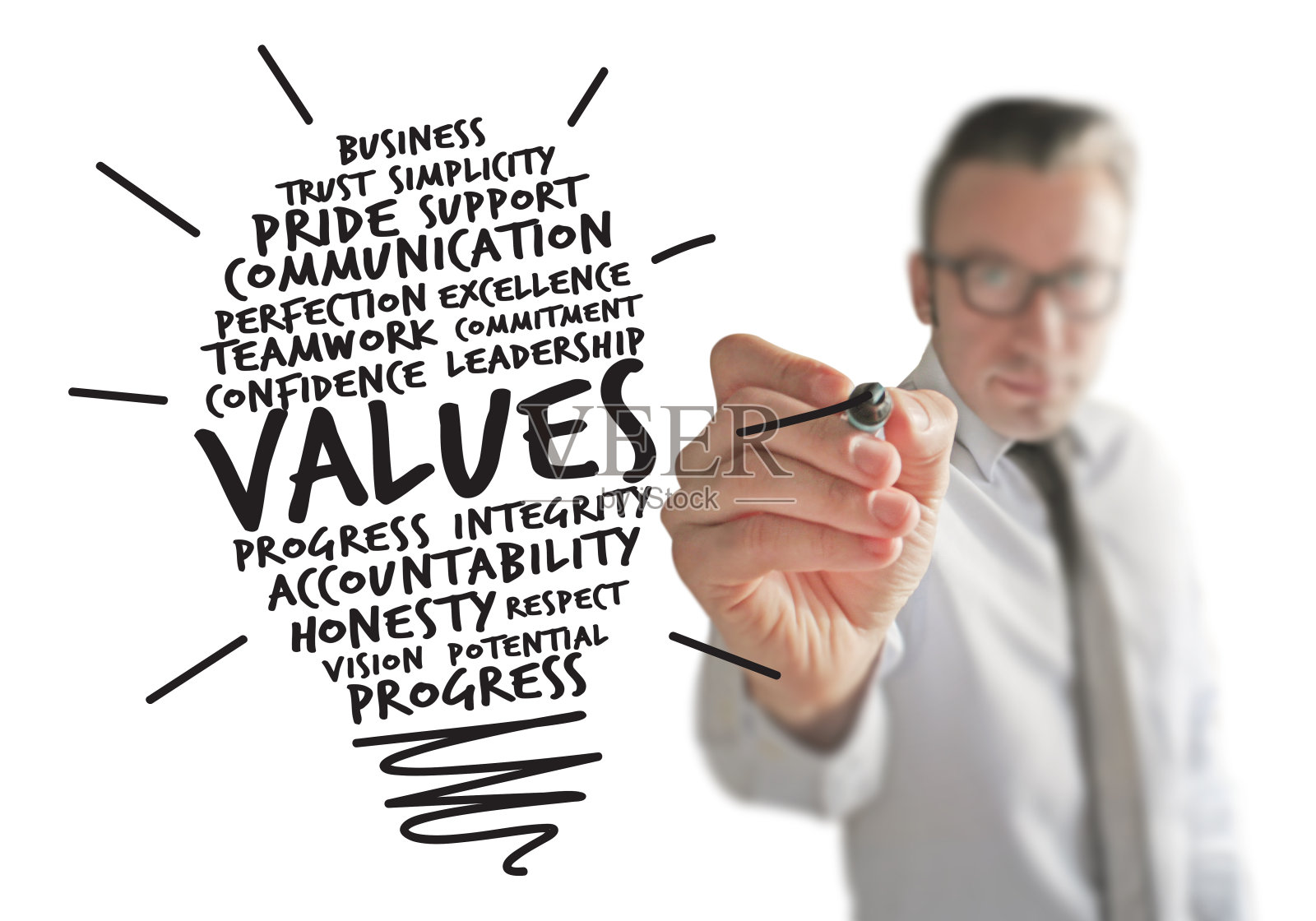 画着一个价值观念灯泡的商人照片摄影图片