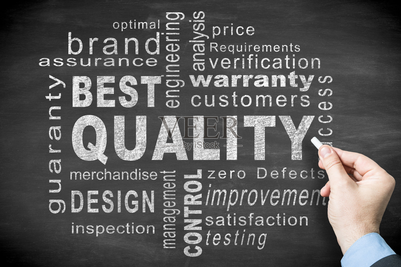 以质量为主题的文字设计照片摄影图片