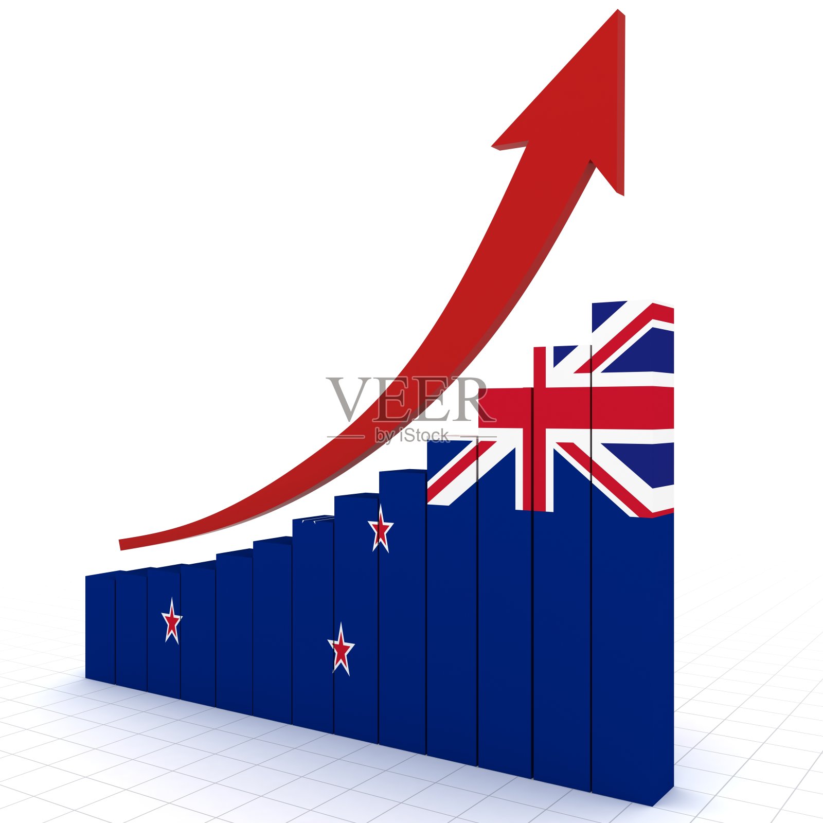 新西兰经济增长照片摄影图片