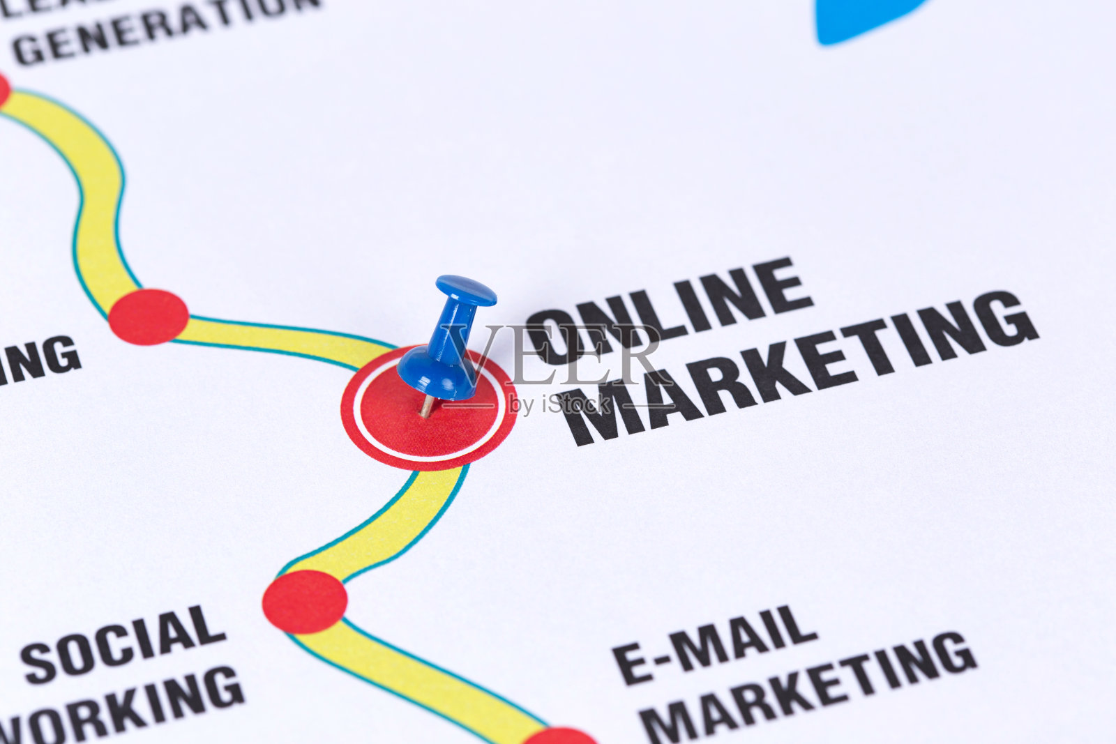 网络营销之路照片摄影图片