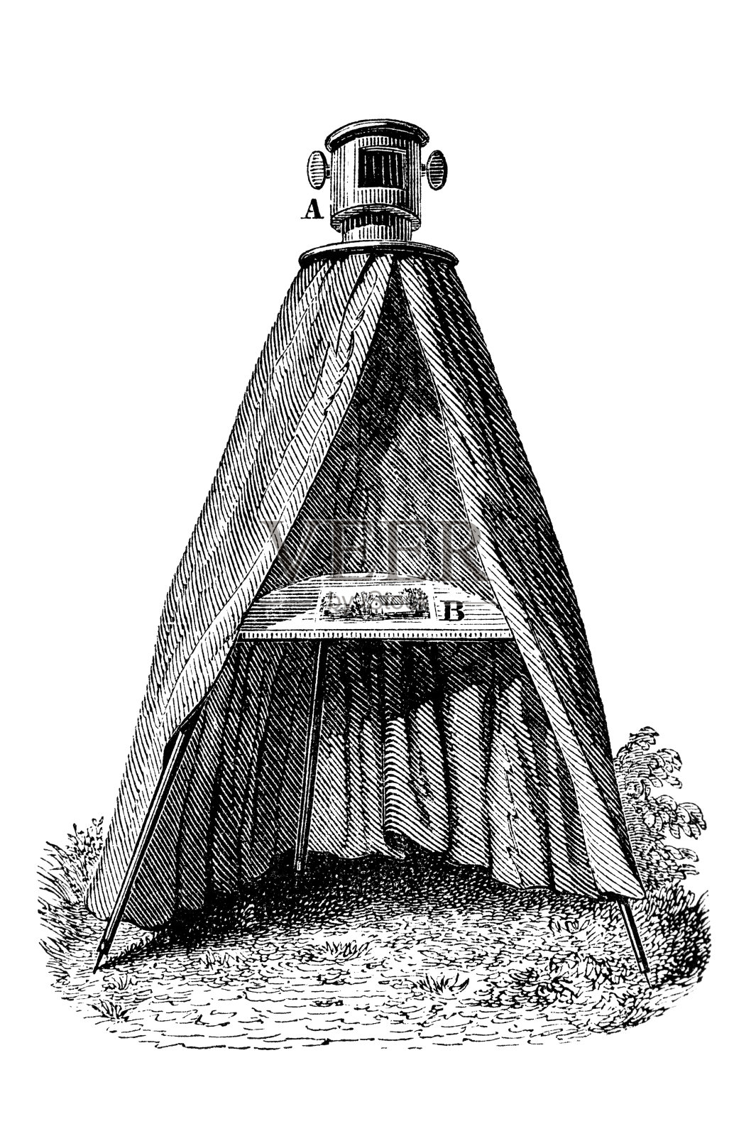 古书插图:暗箱插画图片素材