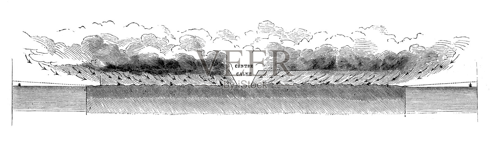 古董插图的气旋部分插画图片素材