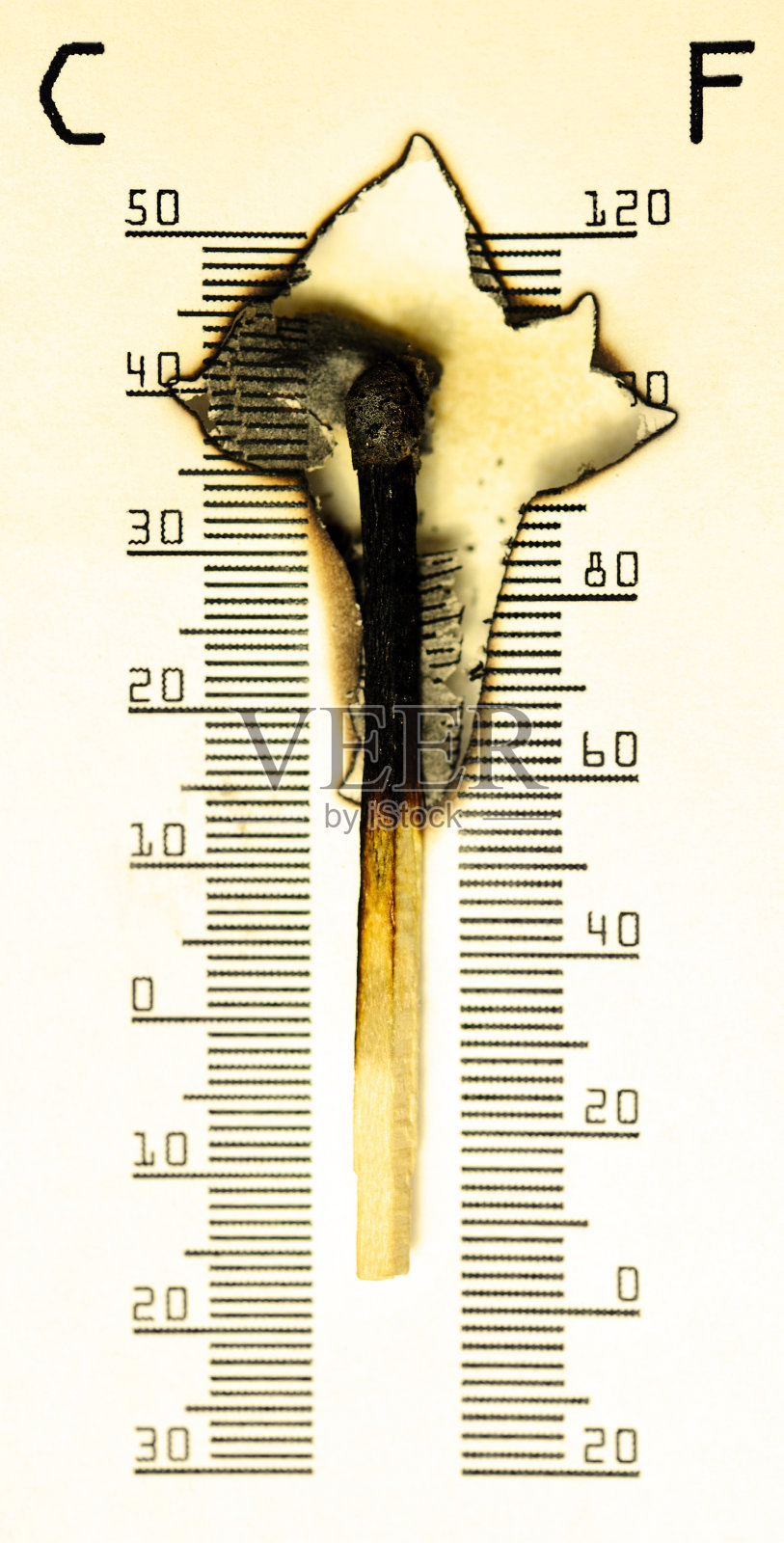 太热了照片摄影图片