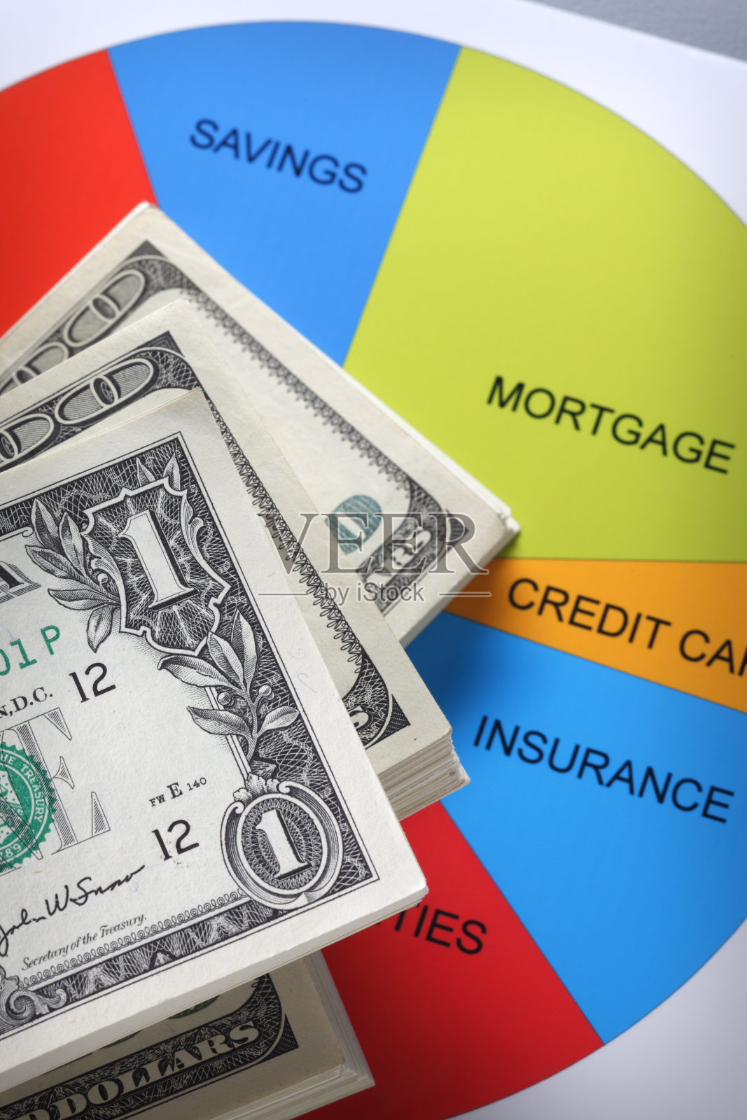 金钱&饼图照片摄影图片