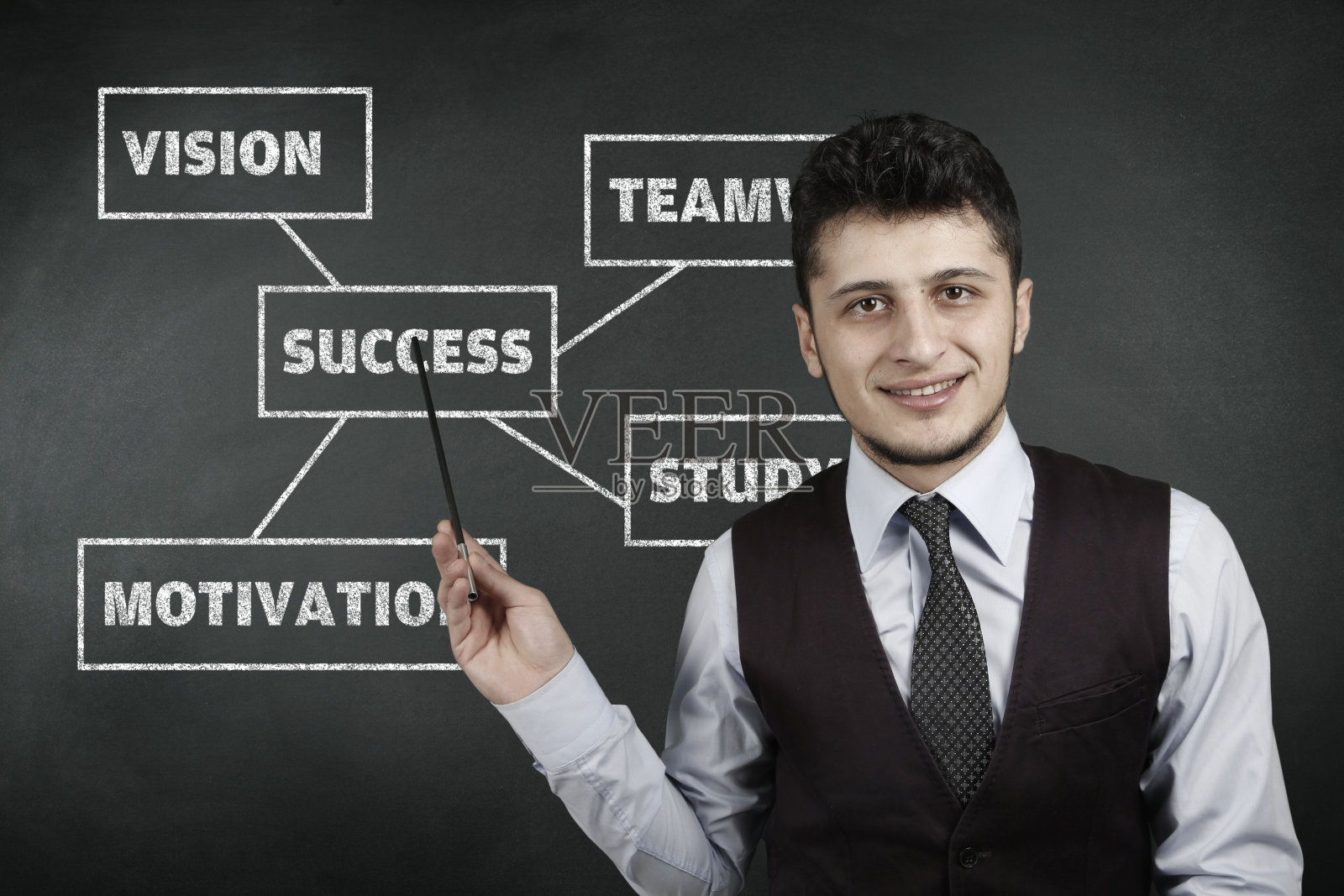 成功在黑板上照片摄影图片