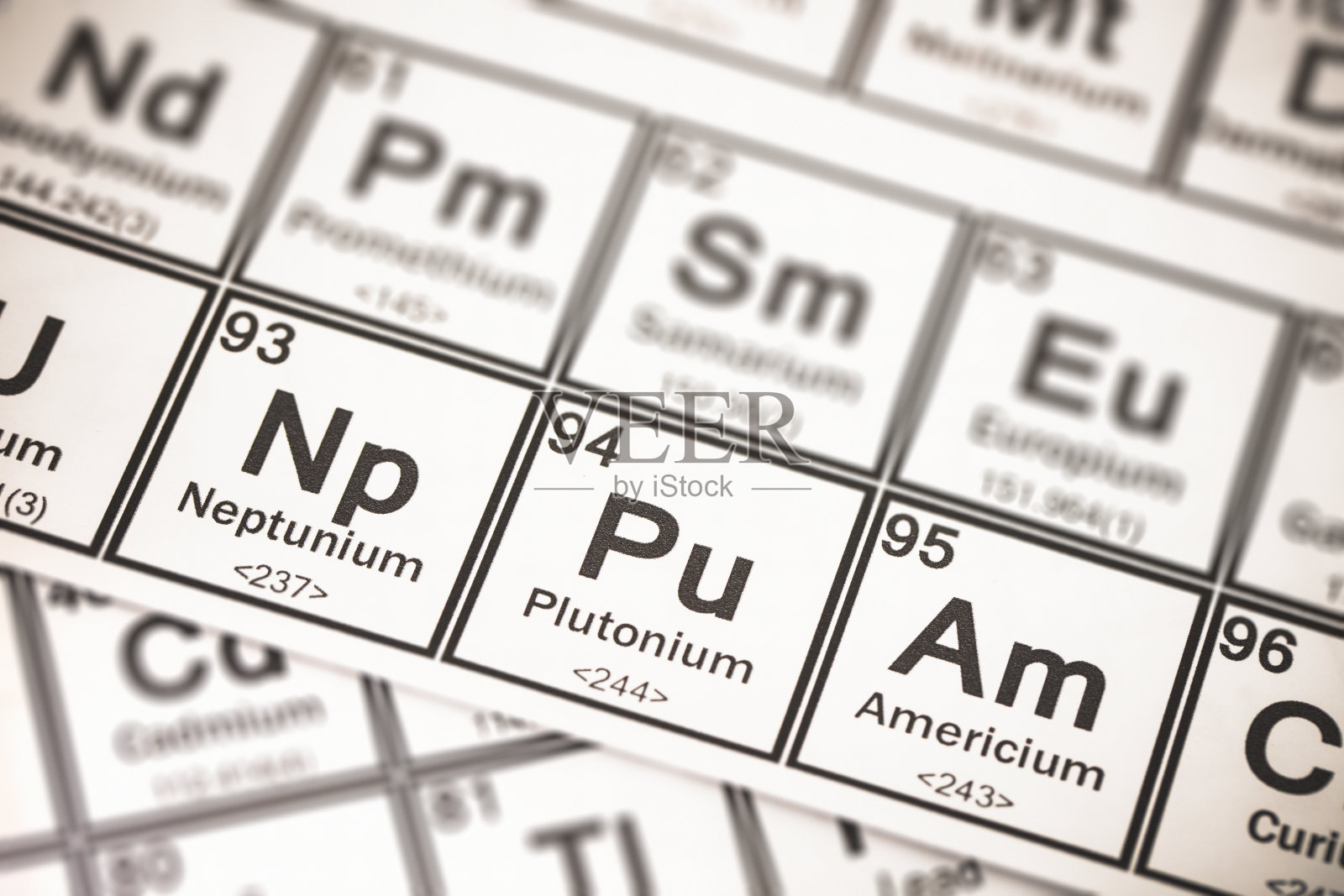 元素周期表照片摄影图片