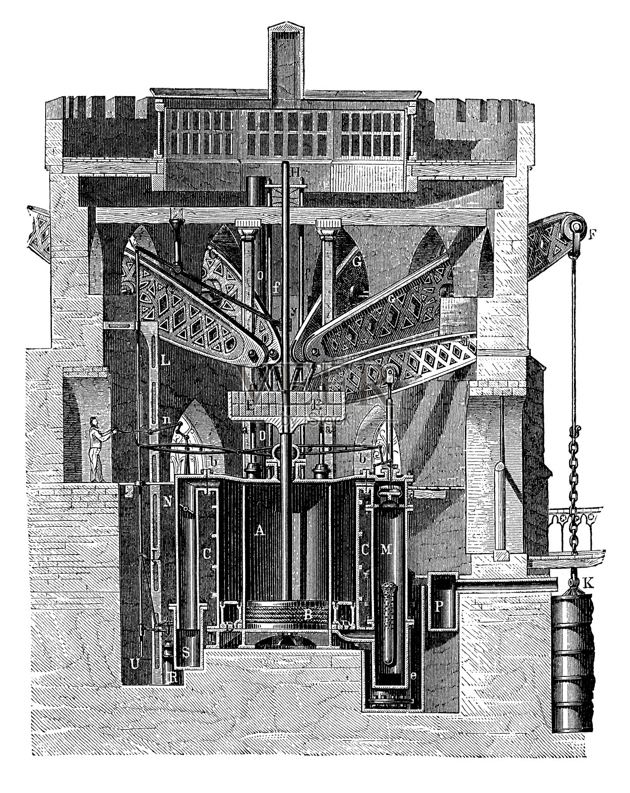 蒸汽和水机械的古董插图插画图片素材