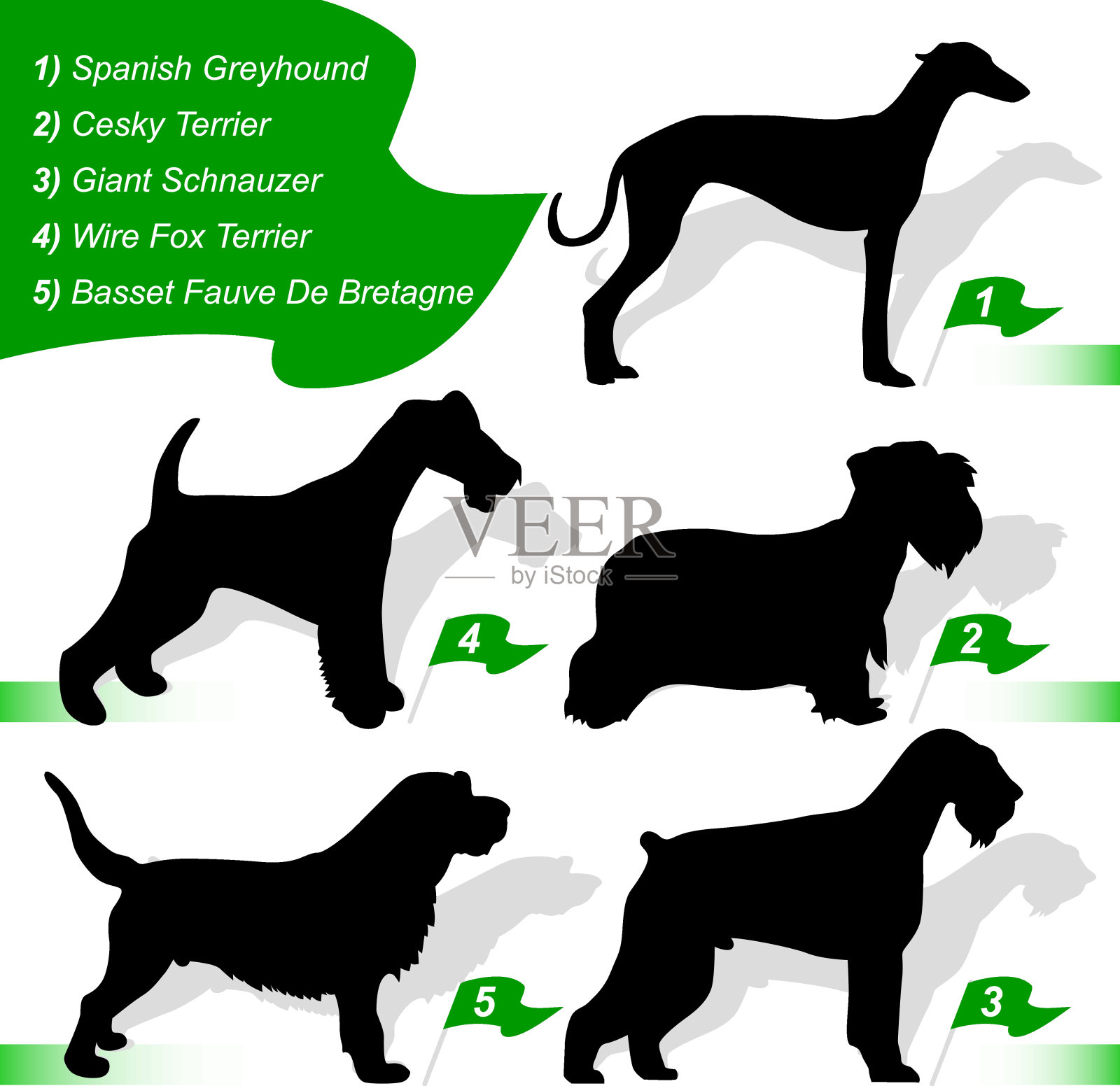 狗狗秀(向量)设计元素图片