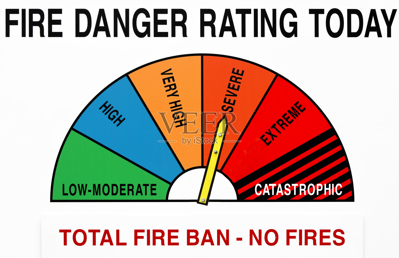 火灾危险警告标志-严重-全面禁止火灾照片摄影图片