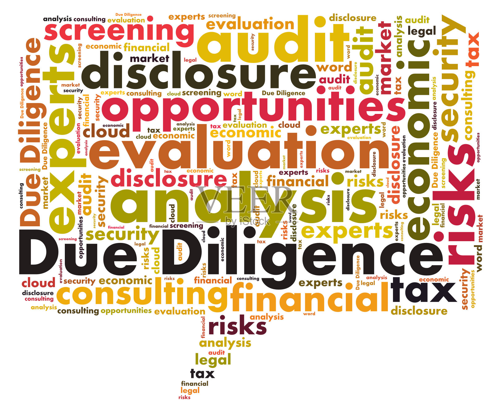 尽职调查词云照片摄影图片