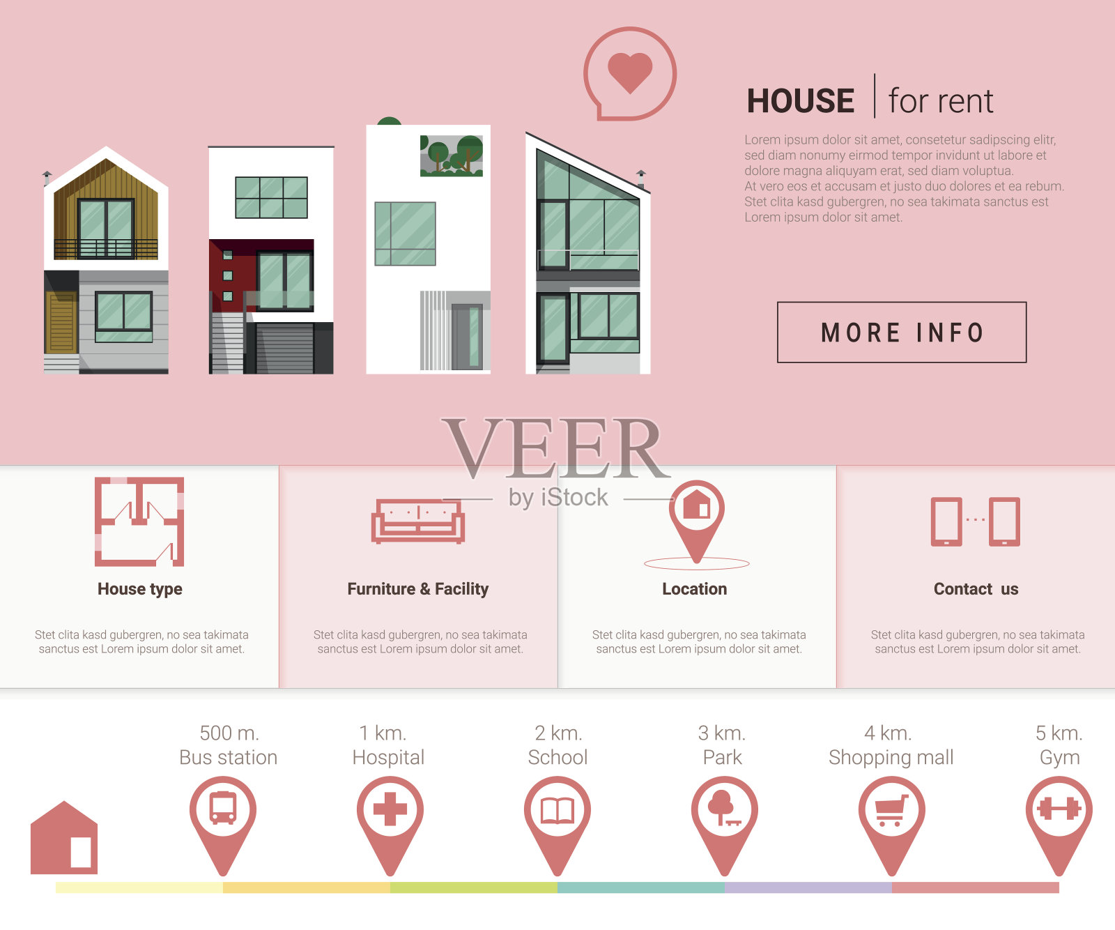 住宅横幅和信息图的网页设计2插画图片素材