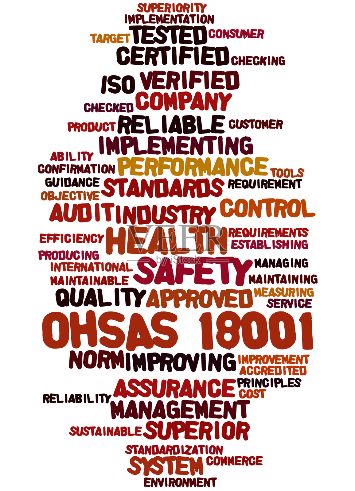 OHSAS 18001 -健康和安全，词云概念插画图片素材