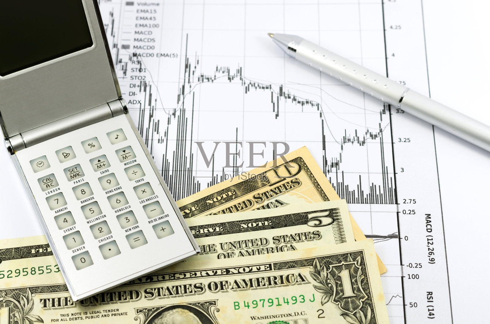 股票图表报告用计算器，笔和美元钱照片摄影图片