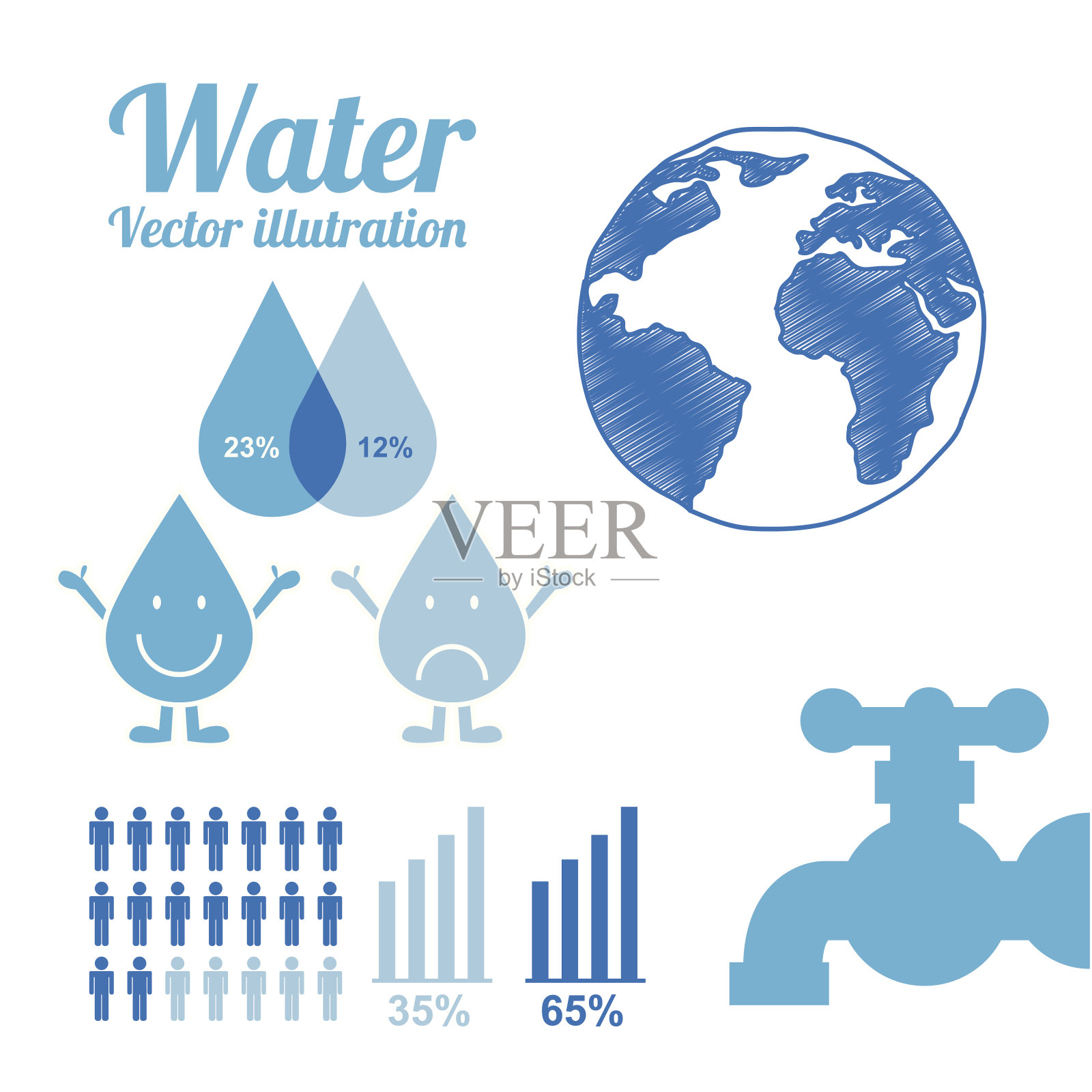 自然水设计元素图片