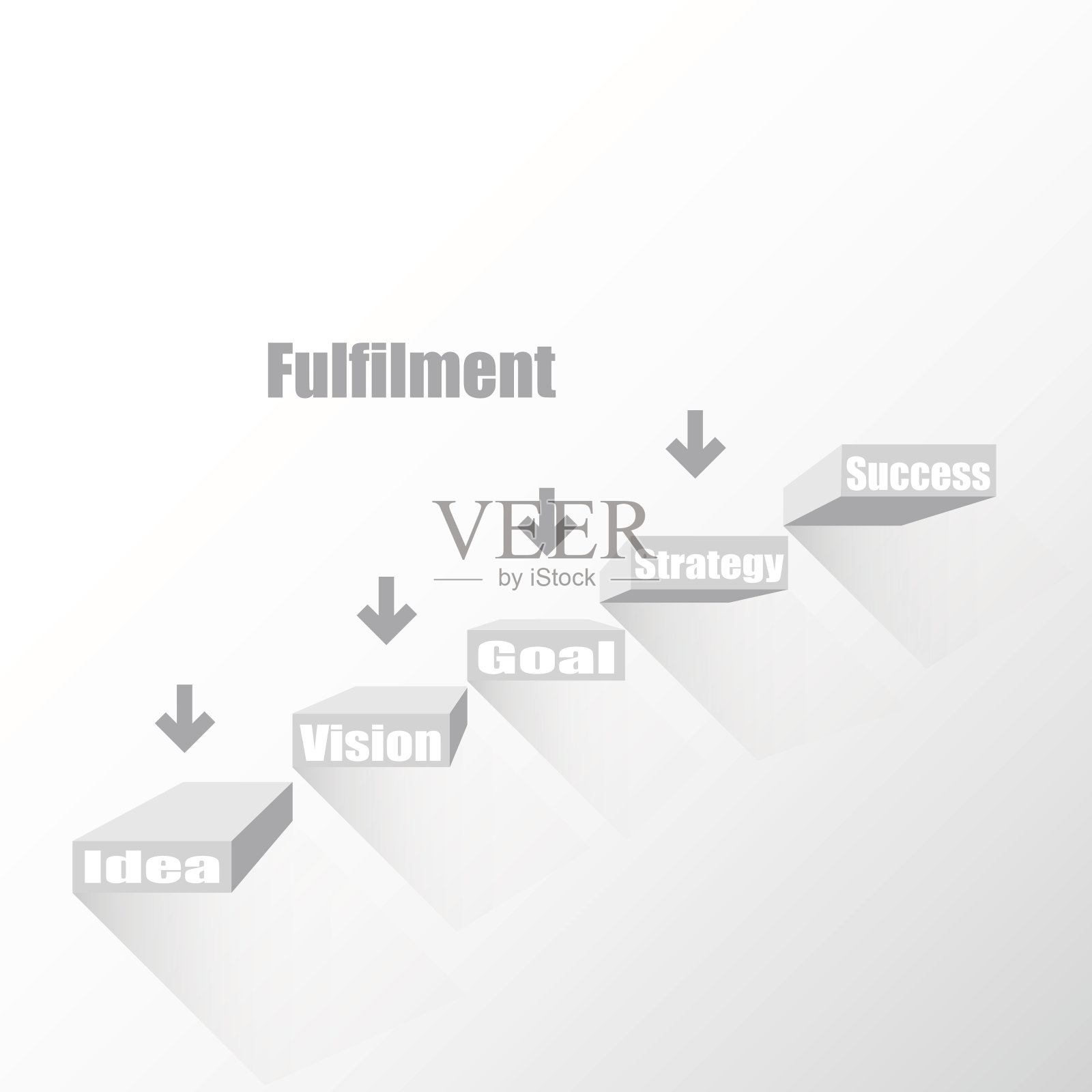 5步成功理念，愿景，目标，策略，实现插画图片素材