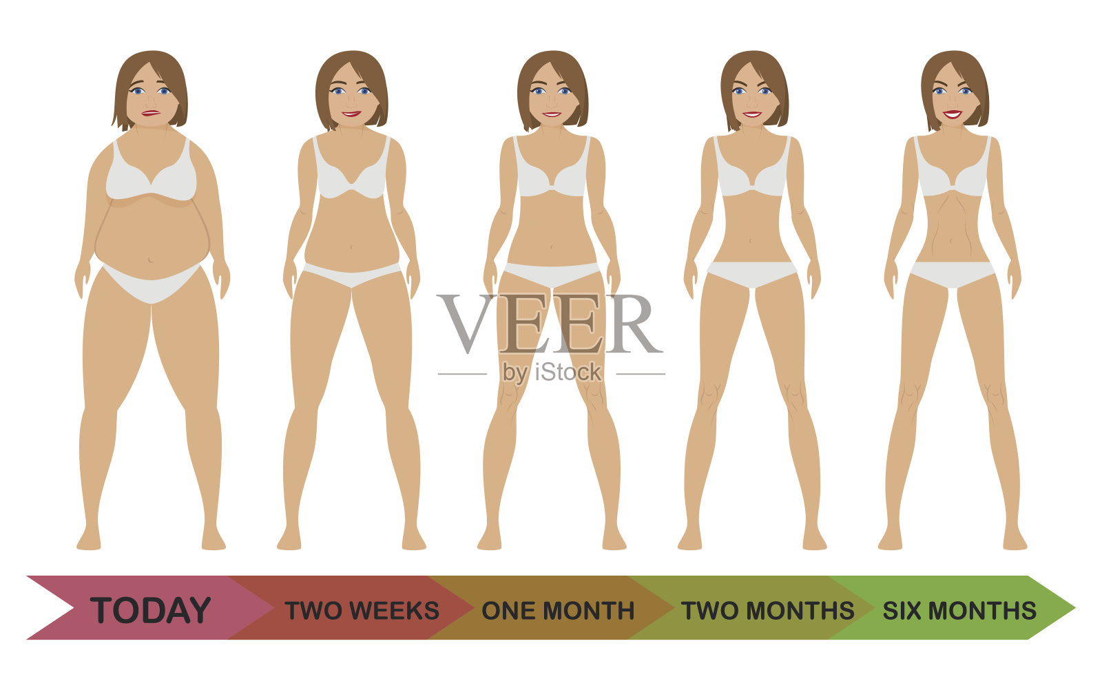 胖女孩和瘦女孩插画图片素材