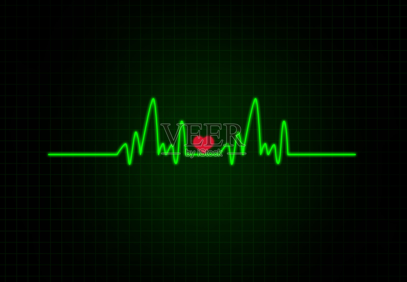 心脏频率与心脏形状。照片摄影图片