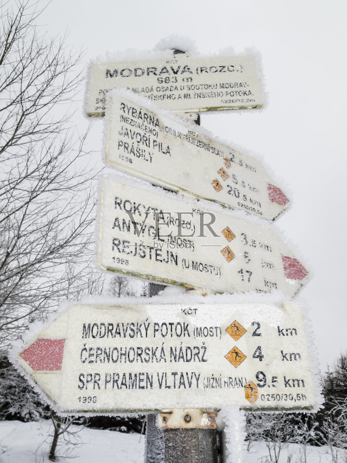 旅游指标照片摄影图片