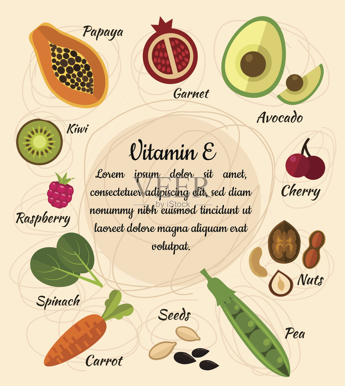 维生素的信息图表集插画图片素材