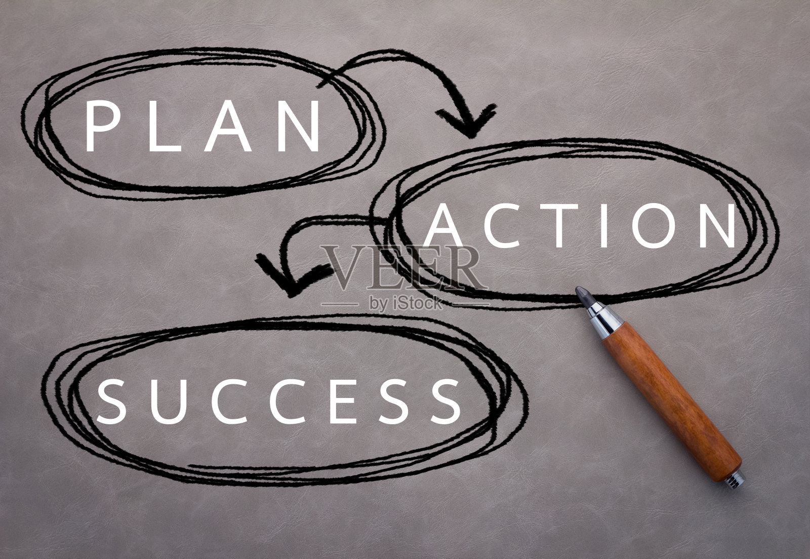 成功的概念与手绘灰色背景照片摄影图片