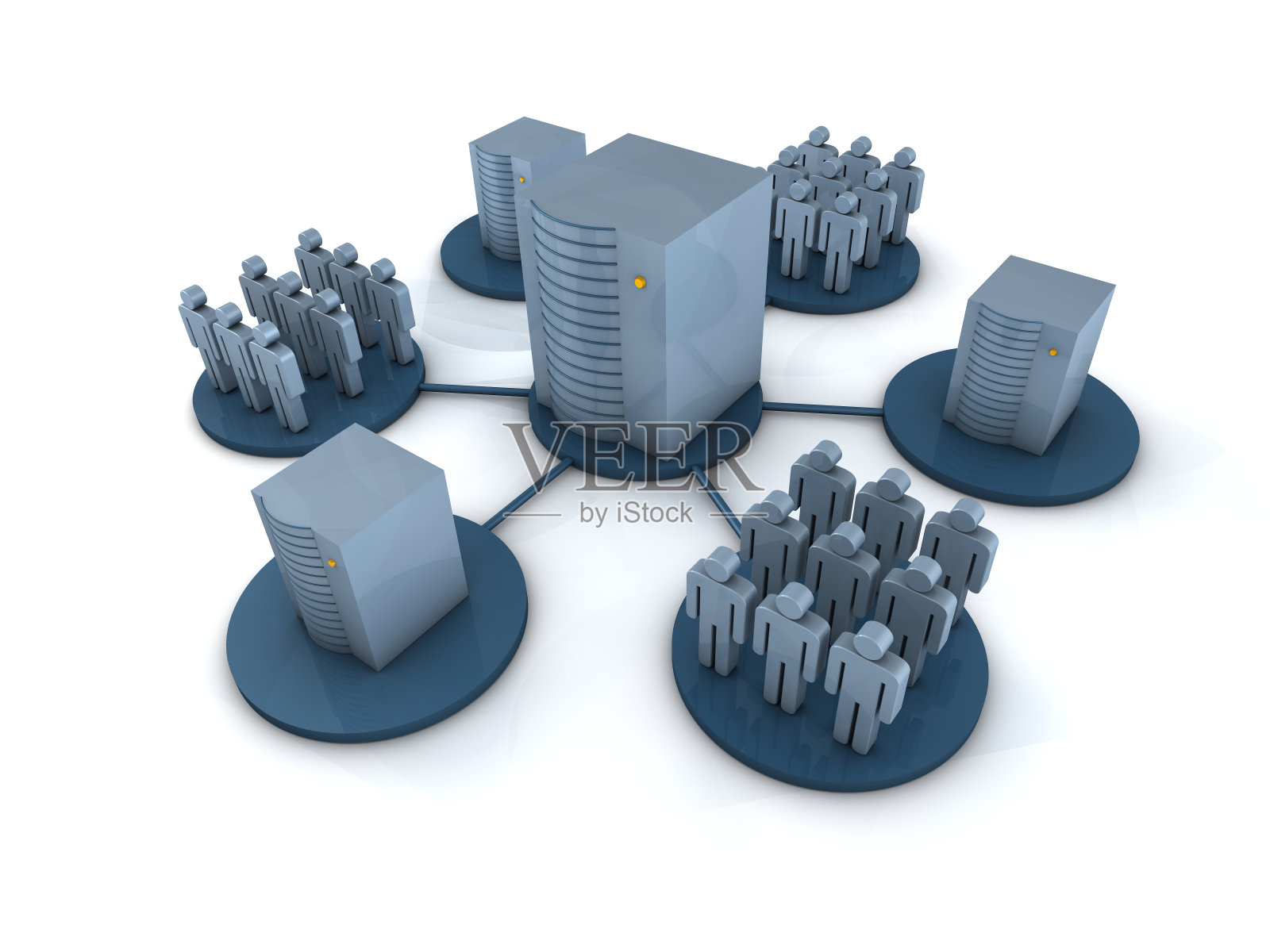 群件的概念照片摄影图片