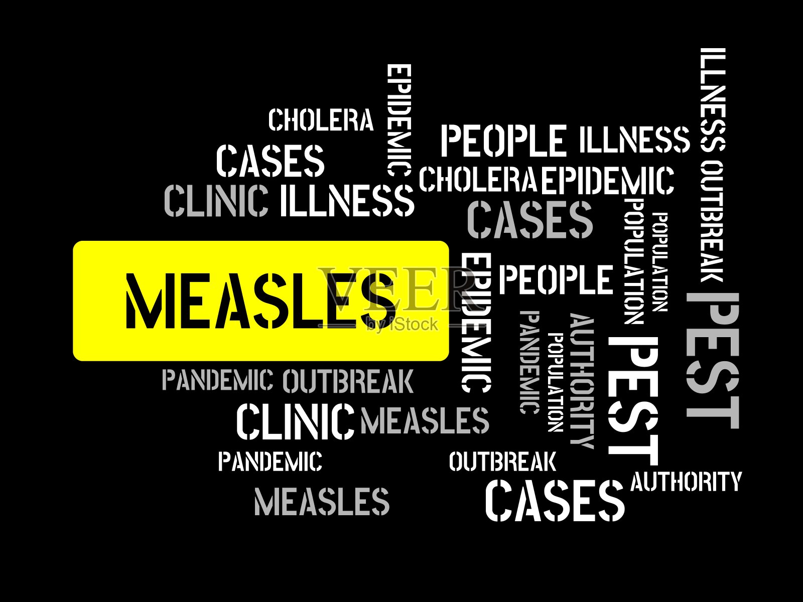 麻疹-图像与词相关的话题流行，词云，立方体，字母，图像，插图插画图片素材