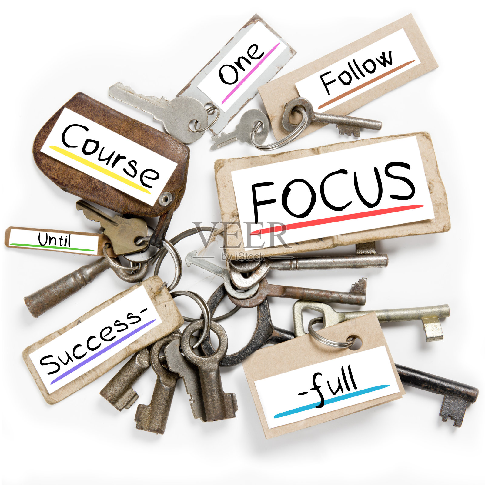 关键标记概念照片摄影图片