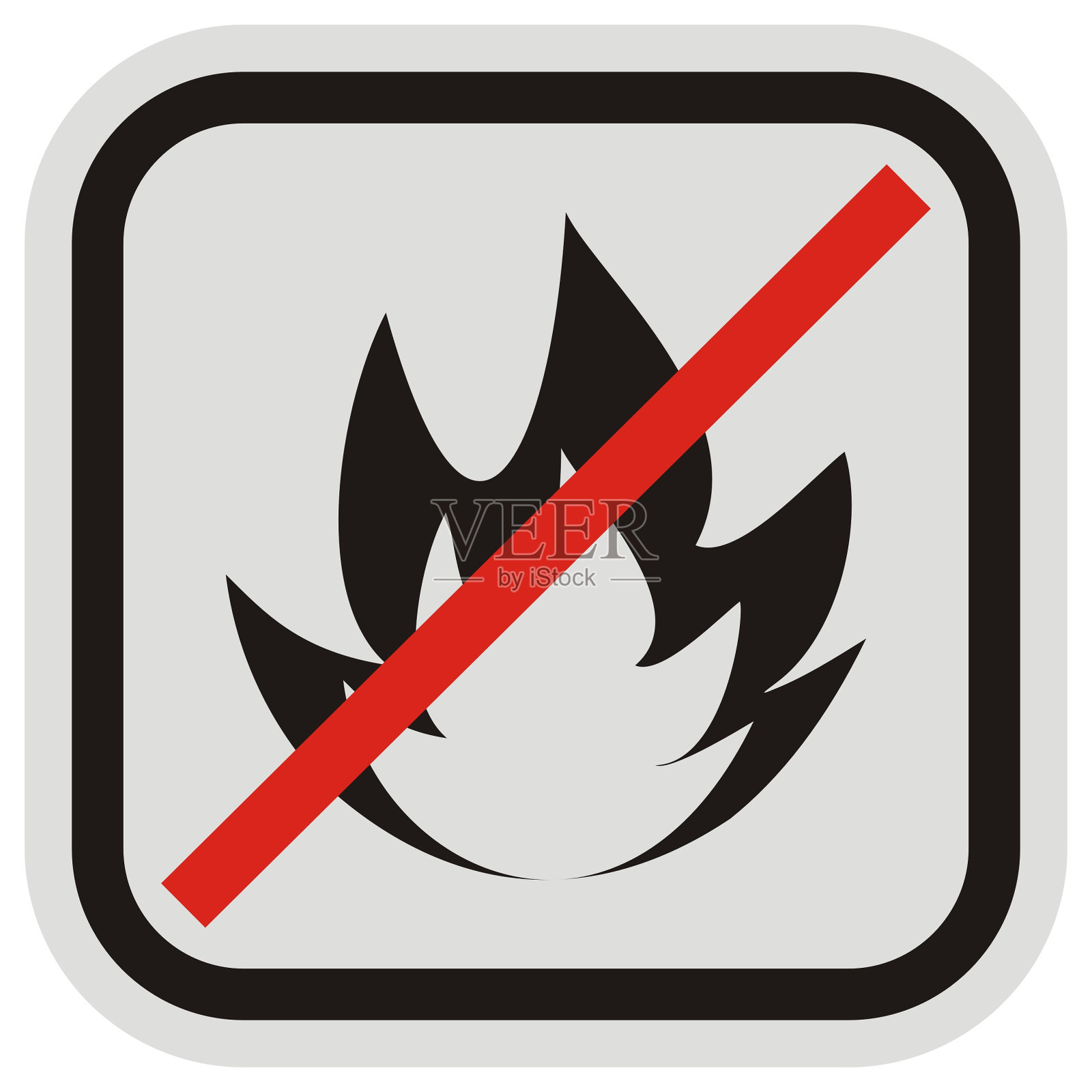 警告标志，禁令，火灾隐患设计元素图片