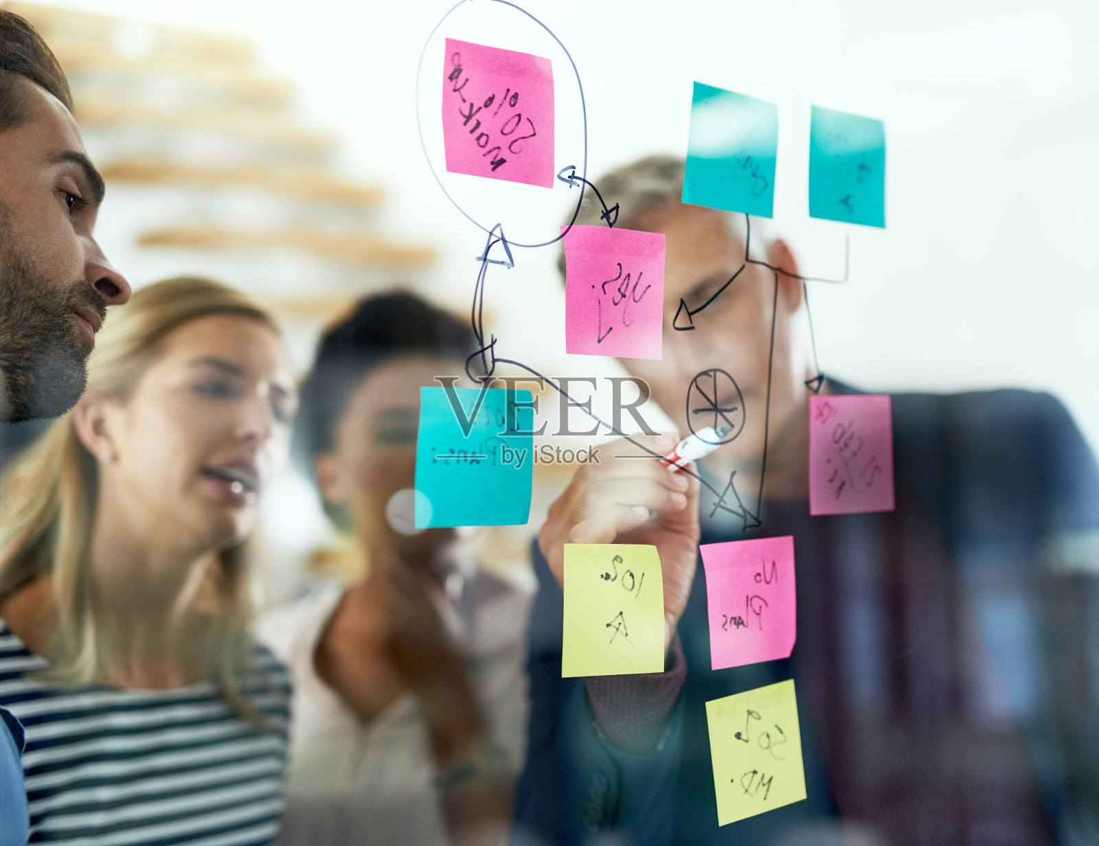 创造和创新照片摄影图片