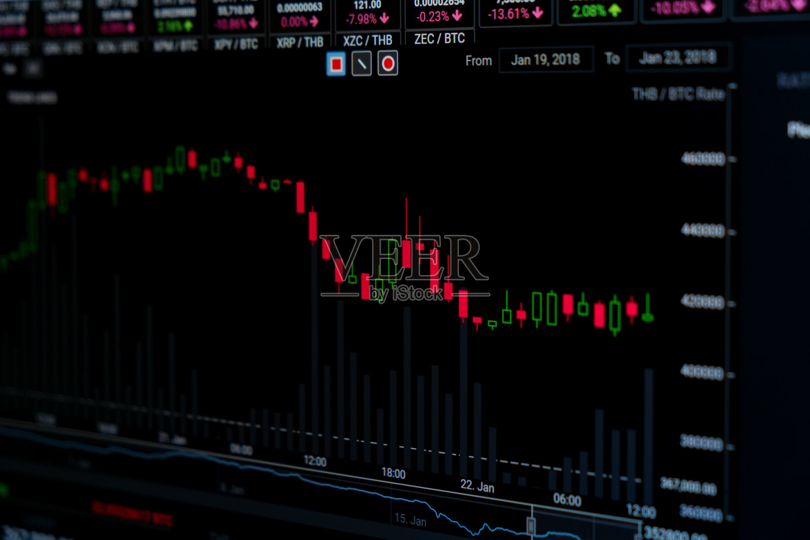 商业财务统计与蜡烛图显示。数字cryptocurrency市场。照片摄影图片