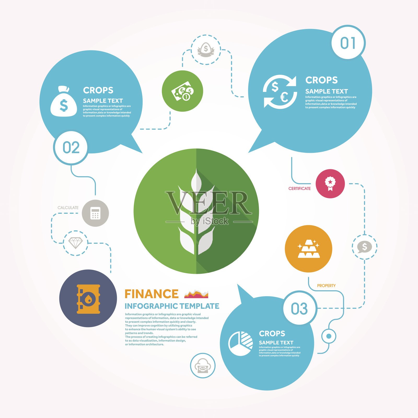 作物和金融信息图表模板插画图片素材