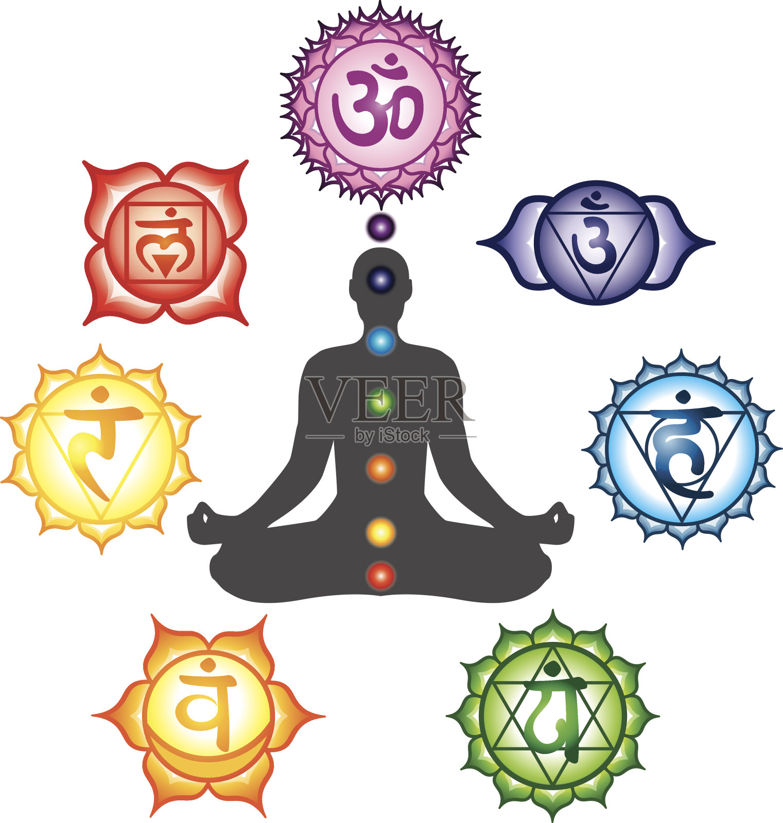七个脉轮设置插画图片素材