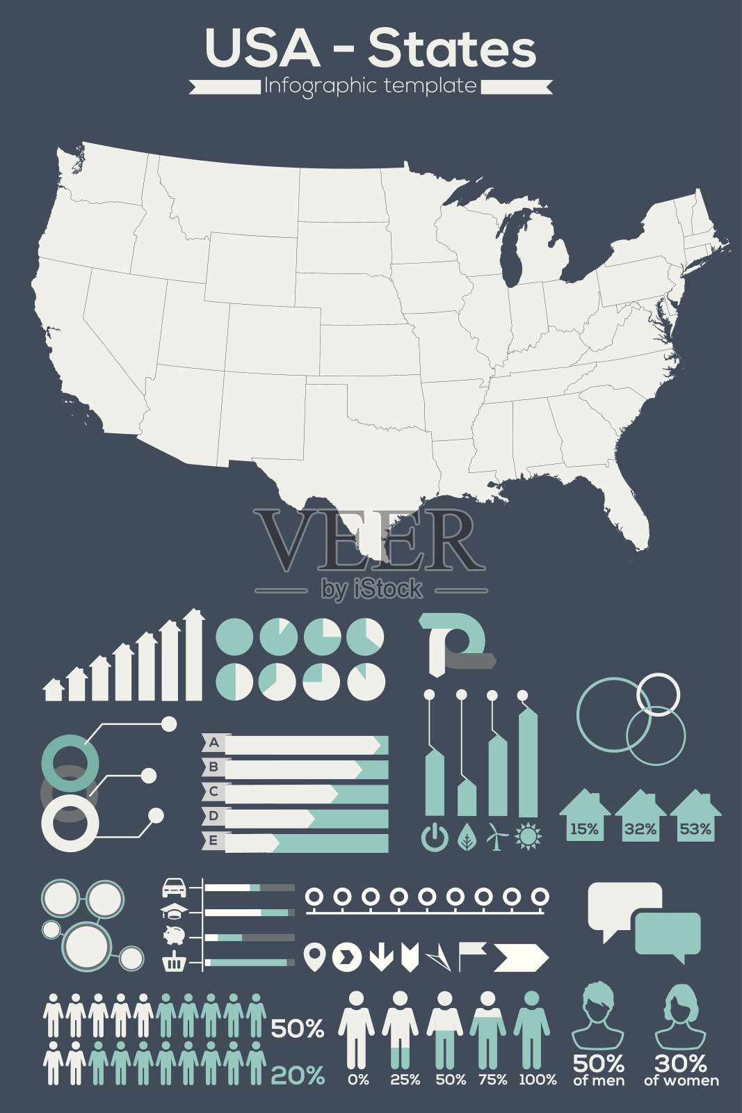 美国地图信息插画图片素材