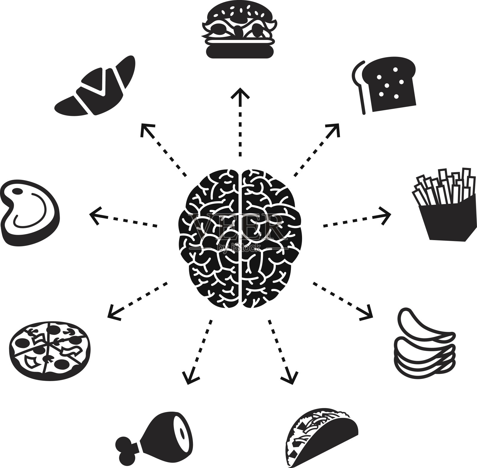 思考的食物插画图片素材