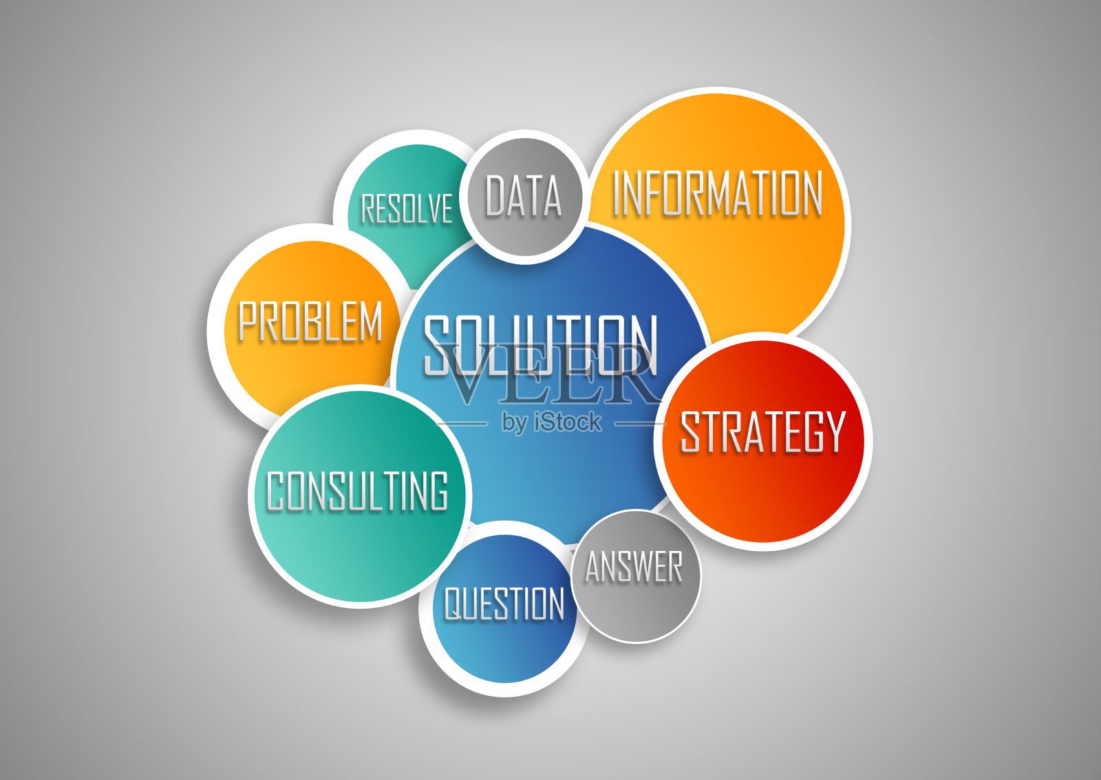 解决方案-业务概念照片摄影图片