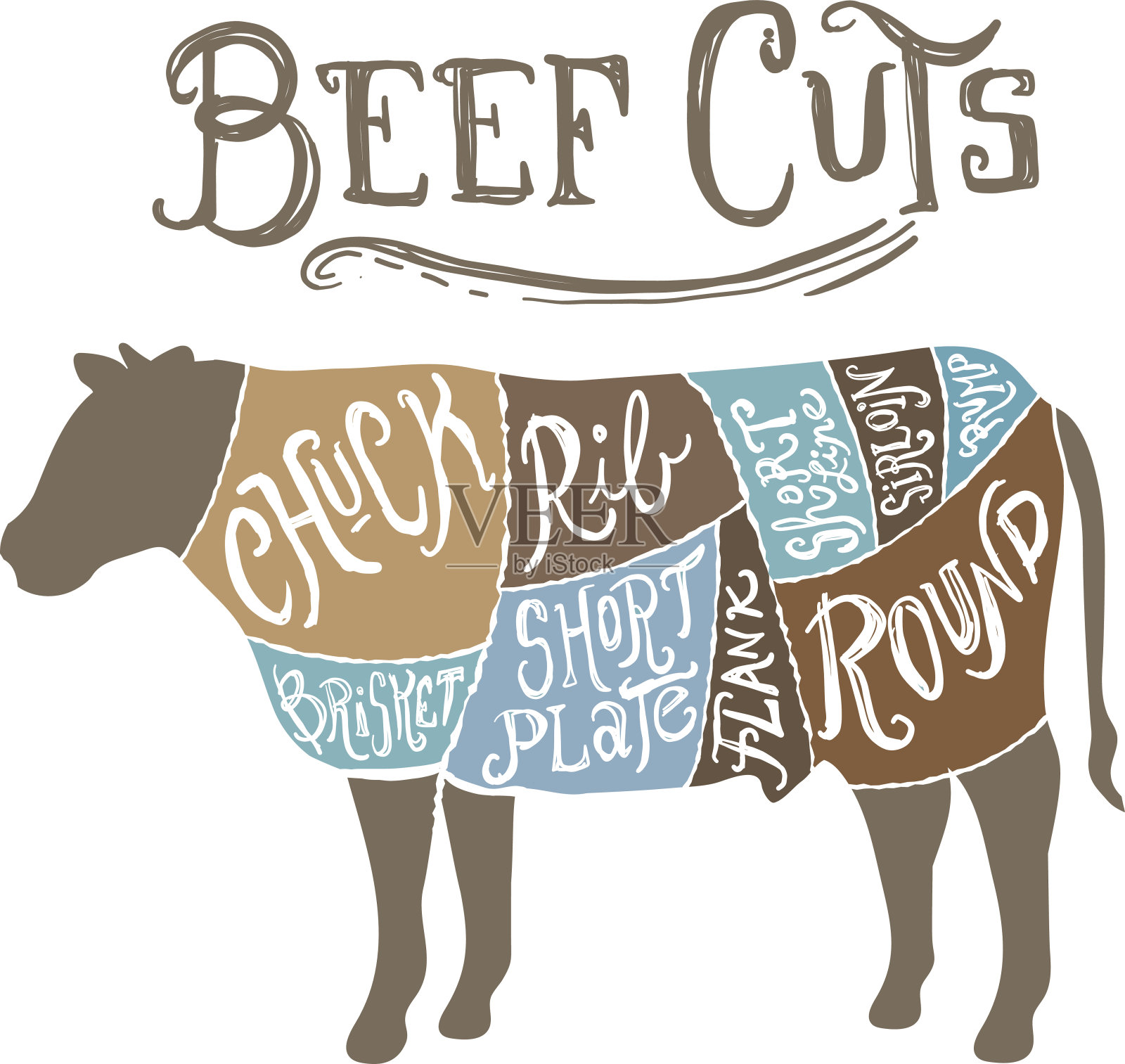 复古牛肉切屠夫图插画图片素材