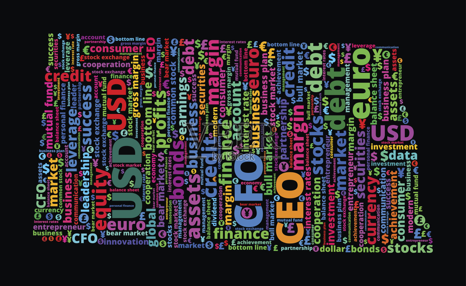 北达科他州商业和金融词汇云插画图片素材