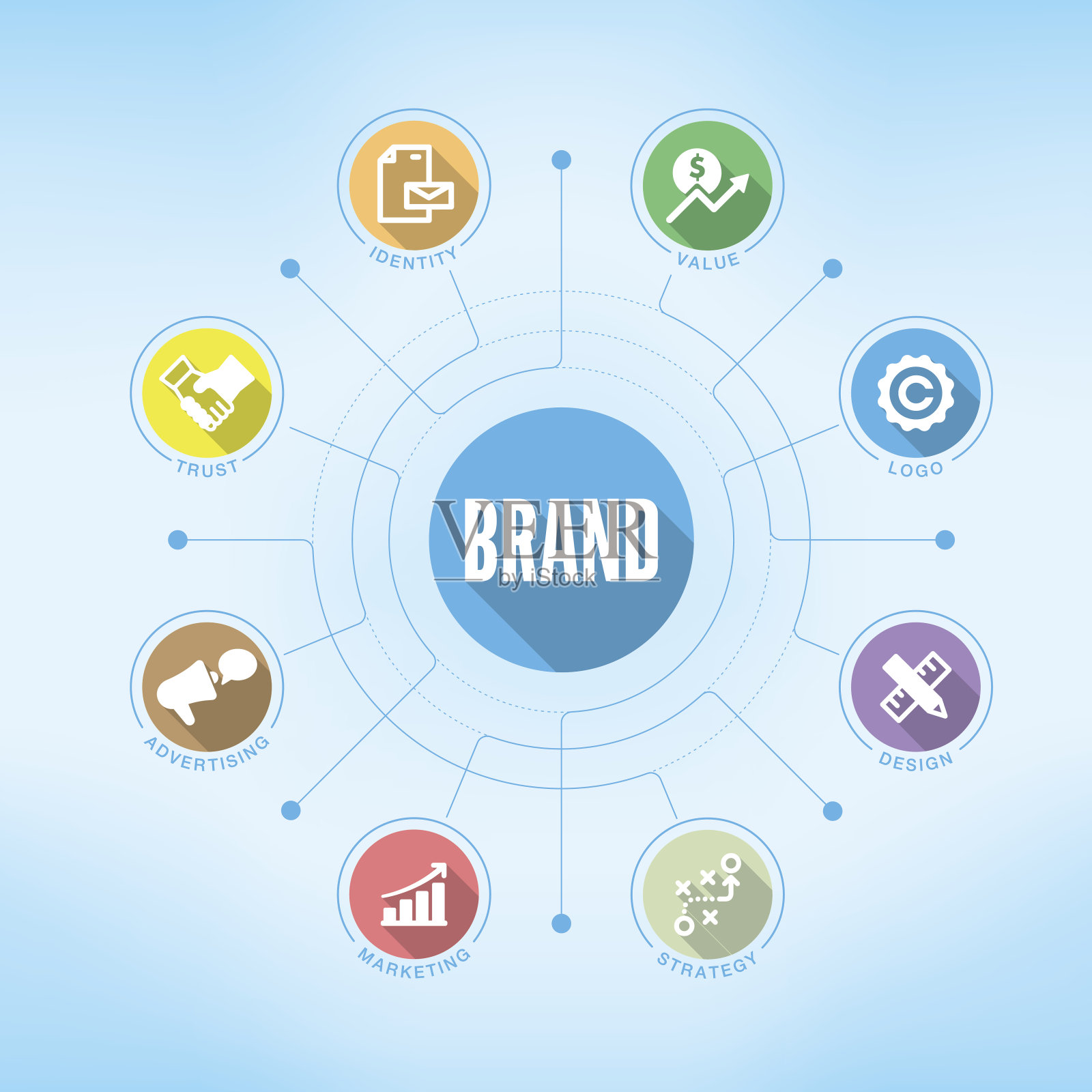 品牌图表与关键字和图标插画图片素材