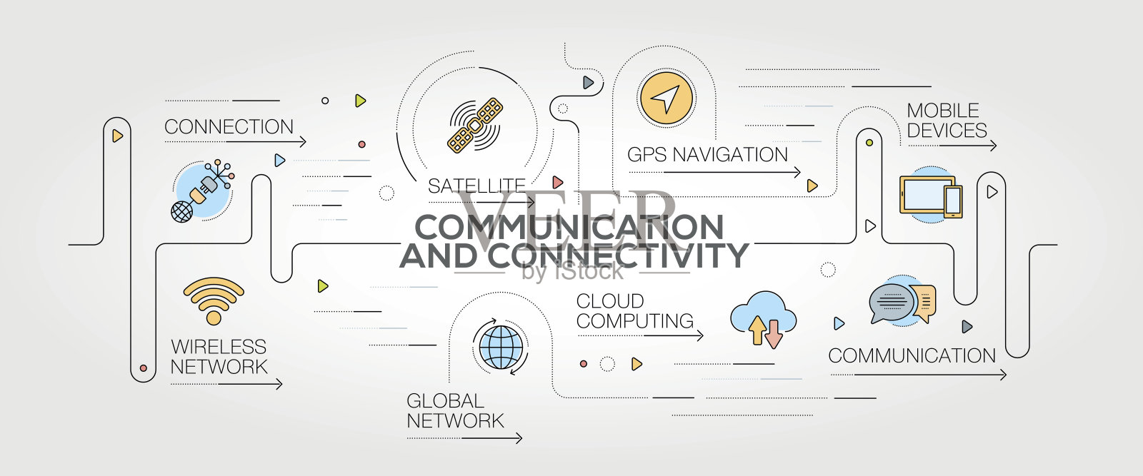 通信和连接横幅和图标插画图片素材