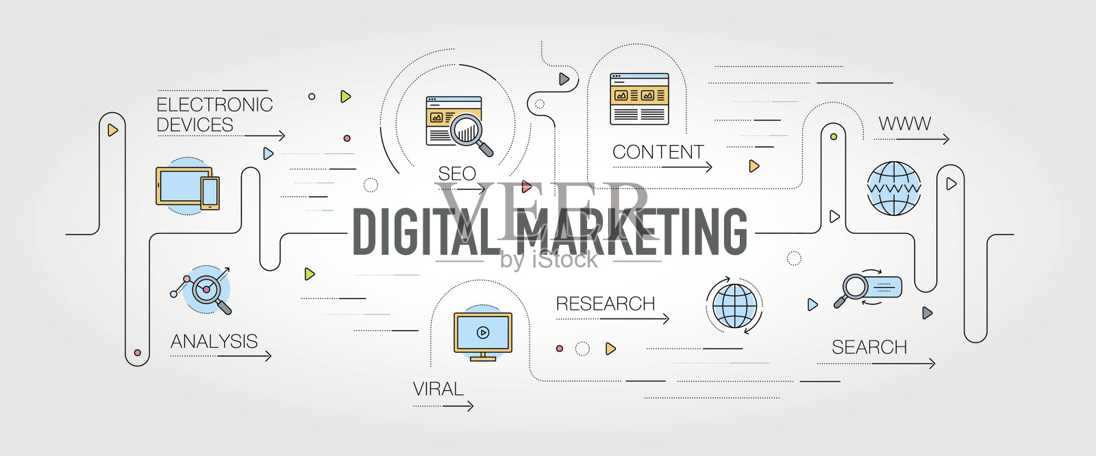 数字营销横幅和图标插画图片素材